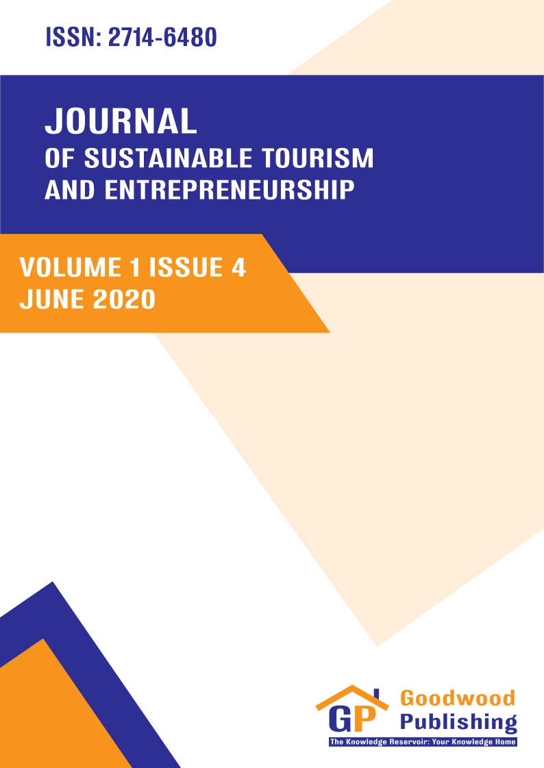 journal for sustainable tourism