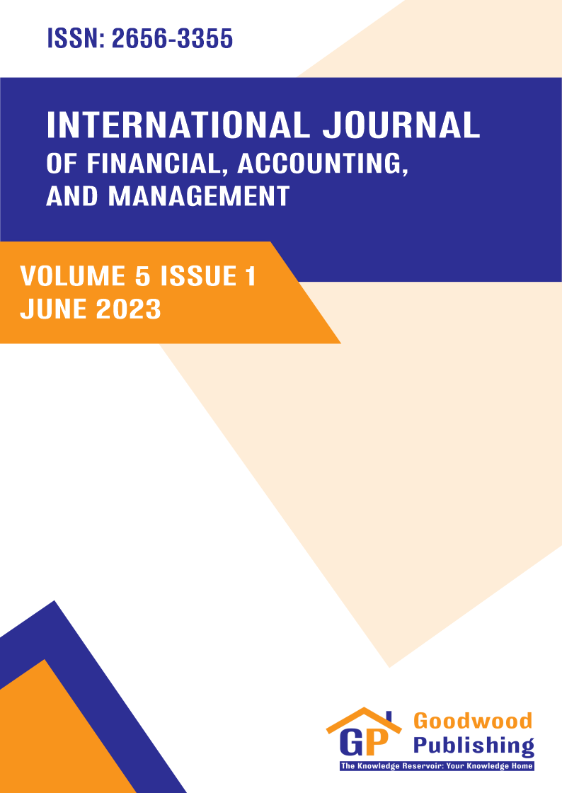 international journal of financial research
